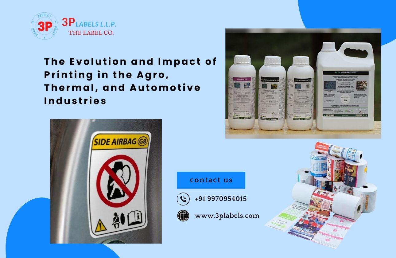 The Evolution and Impact of Printing in the Agro, Thermal, and Automotive Industries